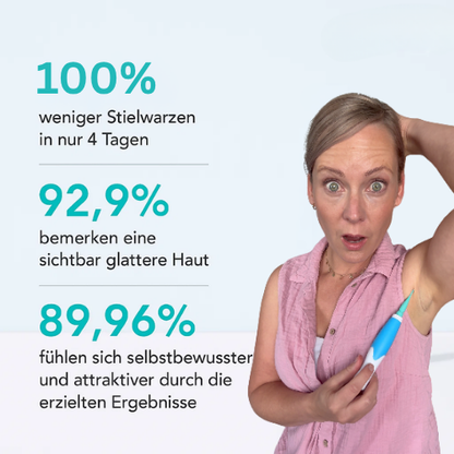 Tagbuddy Set - Nie wieder Hautanhängsel
